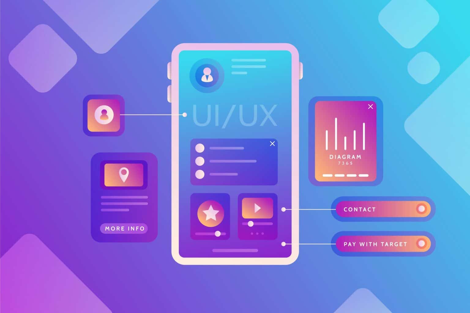 O que é UI Design? Um guia completo para 2025